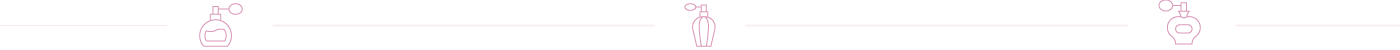 Guide parfum