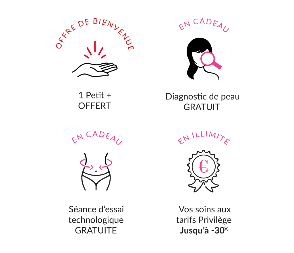 Beauty Success L'Institut - les avantages
