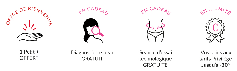 Beauty Success L'Institut - les avantages