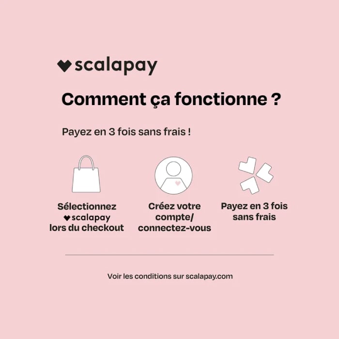 Comment fonctionne le paiement avec Scalapay
