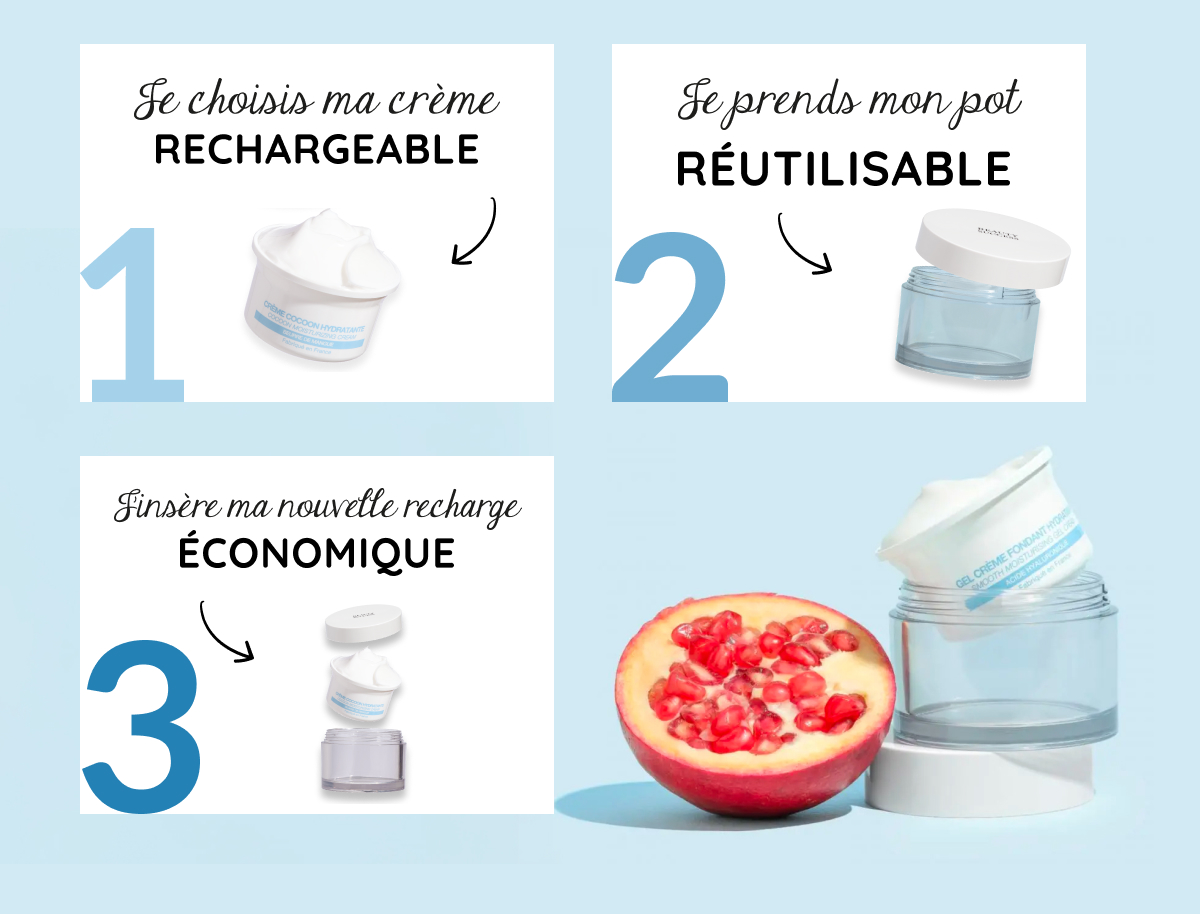 Crèmes rechargeables