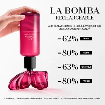 La Bomba  Recharge Eau de Parfum 200ml