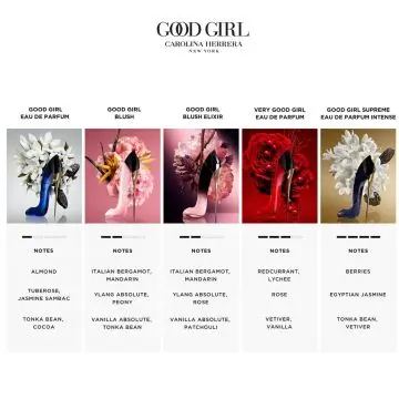 Good Girl Blush Elixir Eau de Parfum 30ml - Carolina Herrera - Parfum - Visuel 4