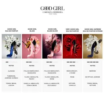 Good Girl Blush Elixir Eau de Parfum 80ml - Carolina Herrera - Parfum - Visuel 4