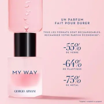 My Way Floral Eau de Parfum - Recharge 150ml - Giorgio Armani - Parfum - Visuel 3