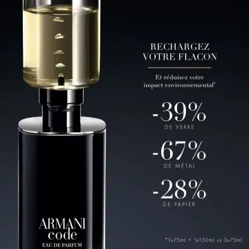 Armani Code Eau de Parfum 125ml - Giorgio Armani - Parfum - Visuel 4