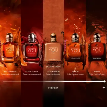 Stronger With You Powerfully Eau de Parfum 50ml - Giorgio Armani - Parfum - Visuel 4