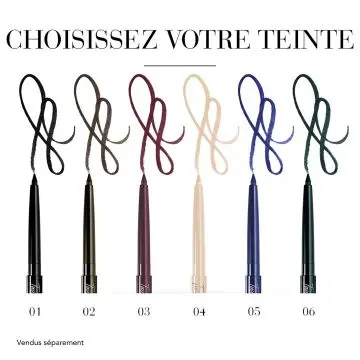Twist' Matic Kajal Crayon 