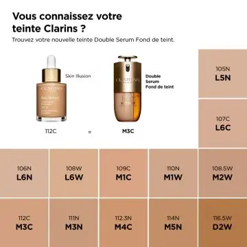 Double Serum Fond de Teint M5N - Clarins - Maquillage - Visuel 4