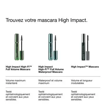 High Impact High-Fi™ Mascara Waterproof Intense Black - Clinique - Maquillage - Visuel 4