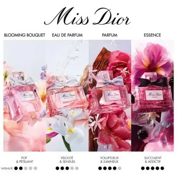 Miss Dior Essence - Édition Limitée 80ml - Dior - Parfum - Visuel 3