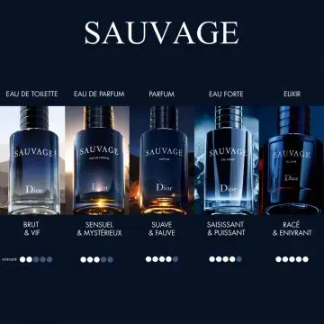 Sauvage Eau de Toilette Étui Couture Édition Limitée 30ml - Dior - Parfum - Visuel 3