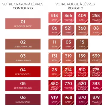 Contour G Le Crayon à Lèvres 01 Le Bois de Rose - Guerlain - Maquillage - Visuel 4