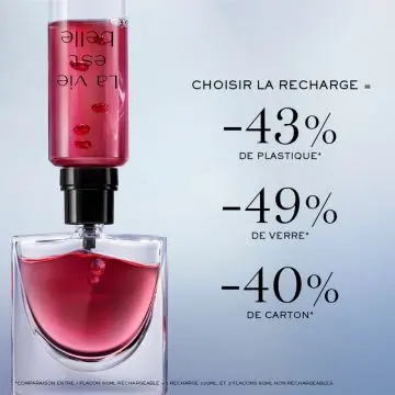 La Vie est Belle L'Elixir Recharge Eau de Parfum 100ml - Lancôme - Parfum - Visuel 4