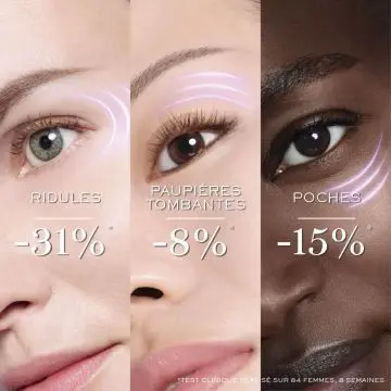 Rénergie H.C.F Triple Sérum Yeux Sérum Anti-âge Yeux 20ml - Lancôme - Soin - Visuel 4