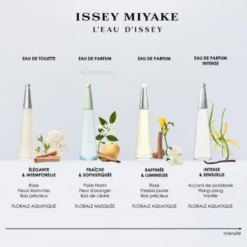 L'Eau d'Issey Eau Essentielle Eau de Parfum 50ml - Issey Miyake - Parfum - Visuel 4