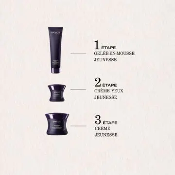 Suprême Absolu Crème Yeux Jeunesse 15ml - Payot - Soin - Visuel 4