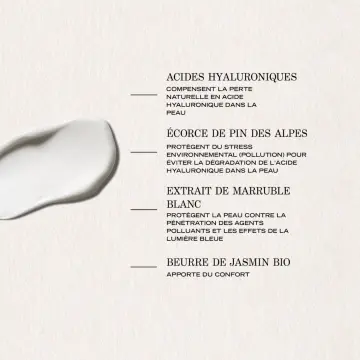 Lisse Crème Riche Lissante Rides 50ml - Payot - Soin - Visuel 3