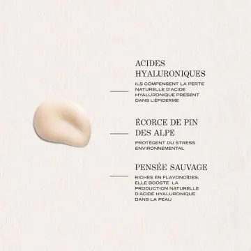 Lisse Sérum Booster Repulpant 50ml - Payot - Soin - Visuel 2