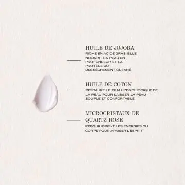 Rituel Douceur Crème Nourrissante Corps 200ml - Payot - Soin - Visuel 2