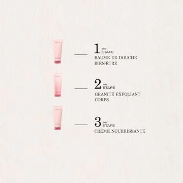 Rituel Douceur Crème Nourrissante Corps 200ml - Payot - Soin - Visuel 4