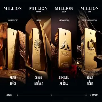 Million Gold Eau de Parfum Intense 50ml - Rabanne - Parfum - Visuel 4