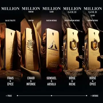 Million Gold Elixir Parfum Intense 50ml - Rabanne - Parfum - Visuel 4