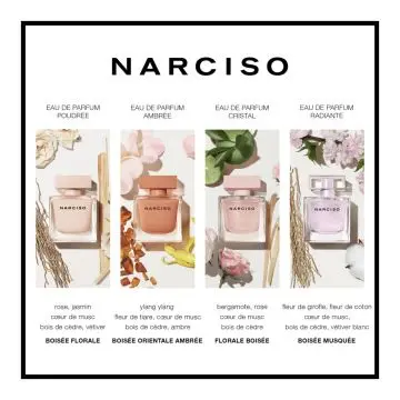 Coffret Narciso Eau de Parfum Poudrée 50ml & Lait Corps  - Narciso Rodriguez - Parfum - Visuel 4