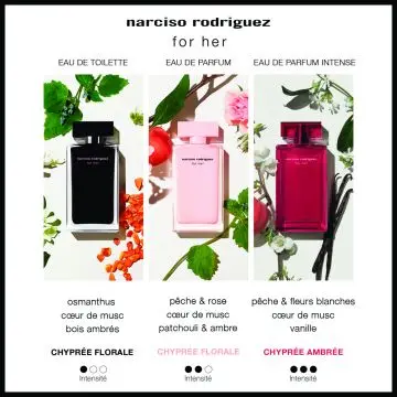 For Her Eau de Parfum Intense 50ml - Narciso Rodriguez - Parfum - Visuel 4