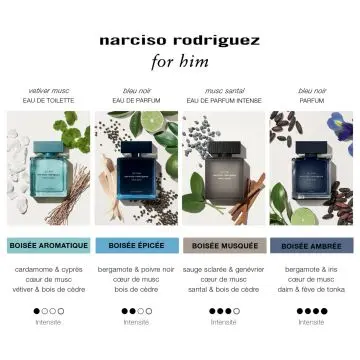 For Him Bleu Noir Parfum 50ml - Narciso Rodriguez - Parfum - Visuel 4
