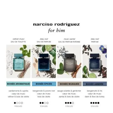 Coffret For Him Bleu Noir Eau de Parfum 100ml, Gel Douche & Format Voyage  - Narciso Rodriguez - Parfum - Visuel 4