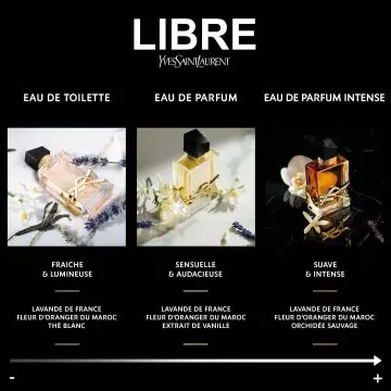 Libre Eau De Parfum Intense Vaporisateur 30ml - Yves Saint Laurent - Parfum - Visuel 4