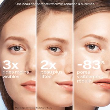 Bio-Performance Micro-Click Soin Concentré 8,4ml - Shiseido - Soin - Visuel 2