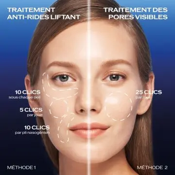 Bio-Performance Micro-Click Soin Concentré 8,4ml - Shiseido - Soin - Visuel 3