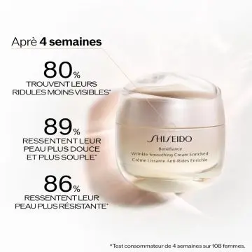 Benefiance Crème Lissante Anti-Rides Enrichie 50ml - Shiseido - Soin - Visuel 2