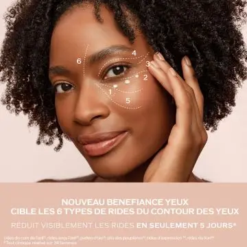 Benefiance Crème Anti-Rides Yeux 15ml - Shiseido - Soin - Visuel 3