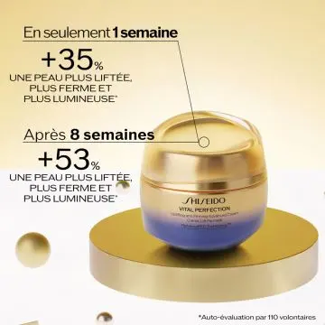 Coffret Vital Perfection Crème et Sérum Anti-Âge, Mousse Nettoyante & Lotion  - Shiseido - Soin - Visuel 4 Coffret Vital Perfection Crème et Sérum Anti-Âge, Mousse Nettoyante & Lotion  - Shiseido - Soin - Visuel 4