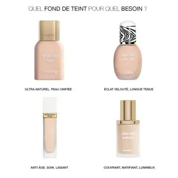 Phyto-Teint Nude Fond de Teint Soin Seconde Peau 2W1 Light Beige - Sisley - Maquillage - Visuel 4