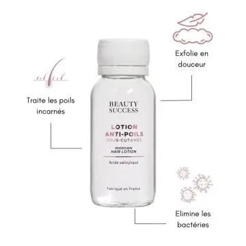 Lotion Anti-Poils Sous-Cutanés  50ml - Beauty Success - Soin - Visuel 3