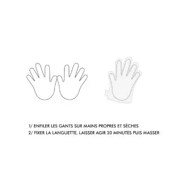 Super Masque Mains Douces - Hydratation Masque Gants Hydratation Pour les Mains Gants pré-imprégnés 16ml x10 - inuwet - Soin - Visuel 2