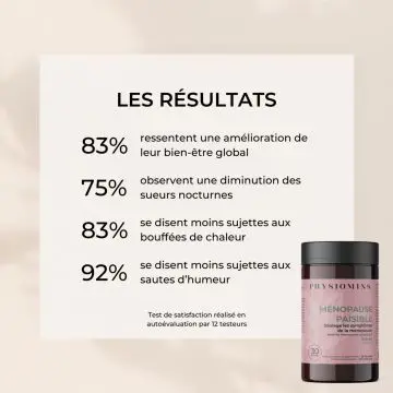Ménopause Paisible Soulage les Symptômes de la Ménopause 60 Gélules - Physiomins - Soin - Visuel 4 Ménopause Paisible Soulage les Symptômes de la Ménopause 60 Gélules - Physiomins - Soin - Visuel 4