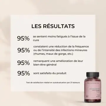 Immunité Système Immunitaire 60 Gummies - Physiomins - Soin - Visuel 4