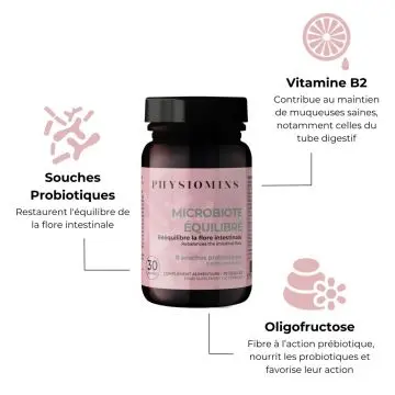 Microbiote Équilibré Rééquilibre la Flore Intestinale 30 Gélules - Physiomins - Soin - Visuel 2