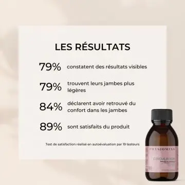 Circulation Stimule la Circulation 200ml - Physiomins - Soin - Visuel 4