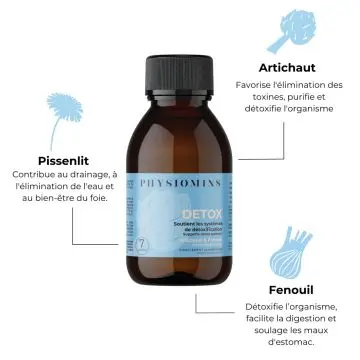 Détox Soutient les Systèmes de Détoxification 200ml - Physiomins - Soin - Visuel 2