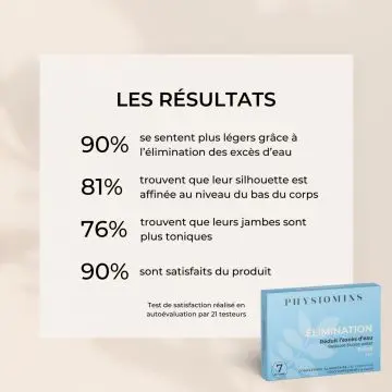 Élimination Réduit l'Excès d'Eau 30 Comprimés - Physiomins - Soin - Visuel 4