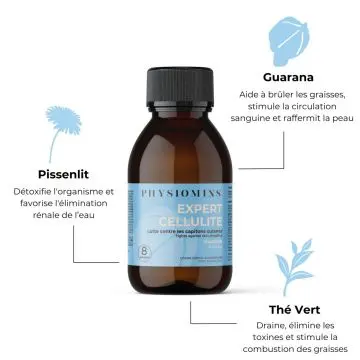 Expert Cellulite Lutte contre les Capitons Cutanés 200ml - Physiomins - Soin - Visuel 2