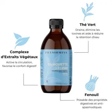 Silhouette Légère Réduit les Zones Rebelles 500ml - Physiomins - Soin - Visuel 2