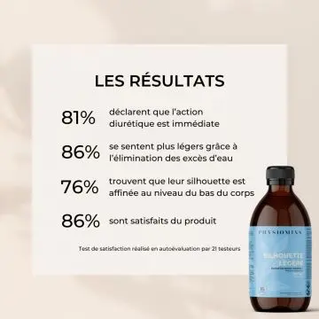 Silhouette Légère Réduit les Zones Rebelles 500ml - Physiomins - Soin - Visuel 4