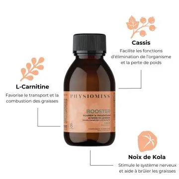 Booster Accélère le Métabolisme et Brûle les Graisses 200ml - Physiomins - Soin - Visuel 2